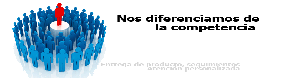 Gestiones